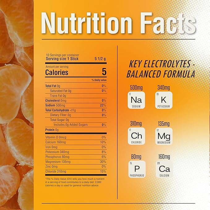 REJOY Hidratación Instantánea Energia Real